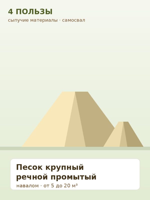Песок крупный речной промытый навалом — карточка товара Песок крупный речной промытый навалом: машина привозит от 5 до 20 м³ — схема, не фотография